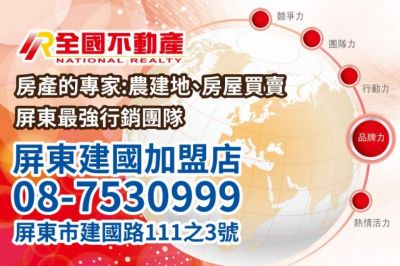 租金店面視意圖